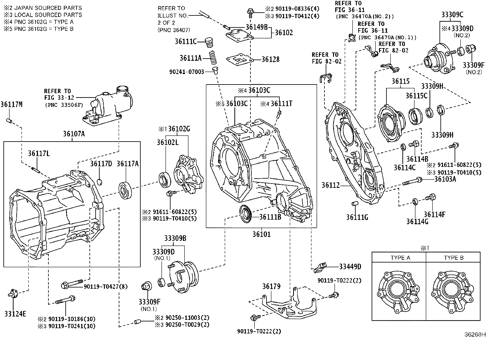 Figure 36268H