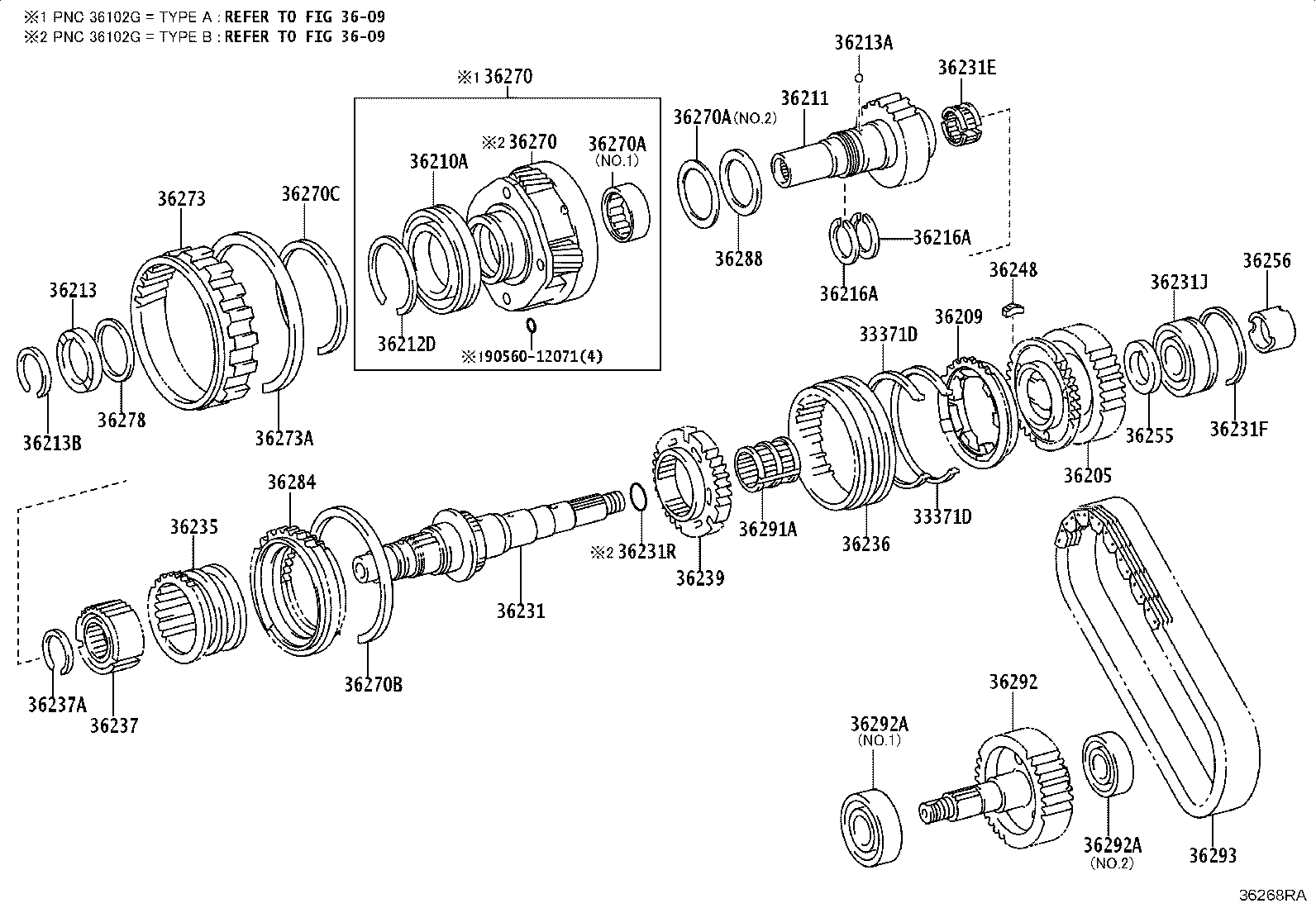 Figure 36268RA