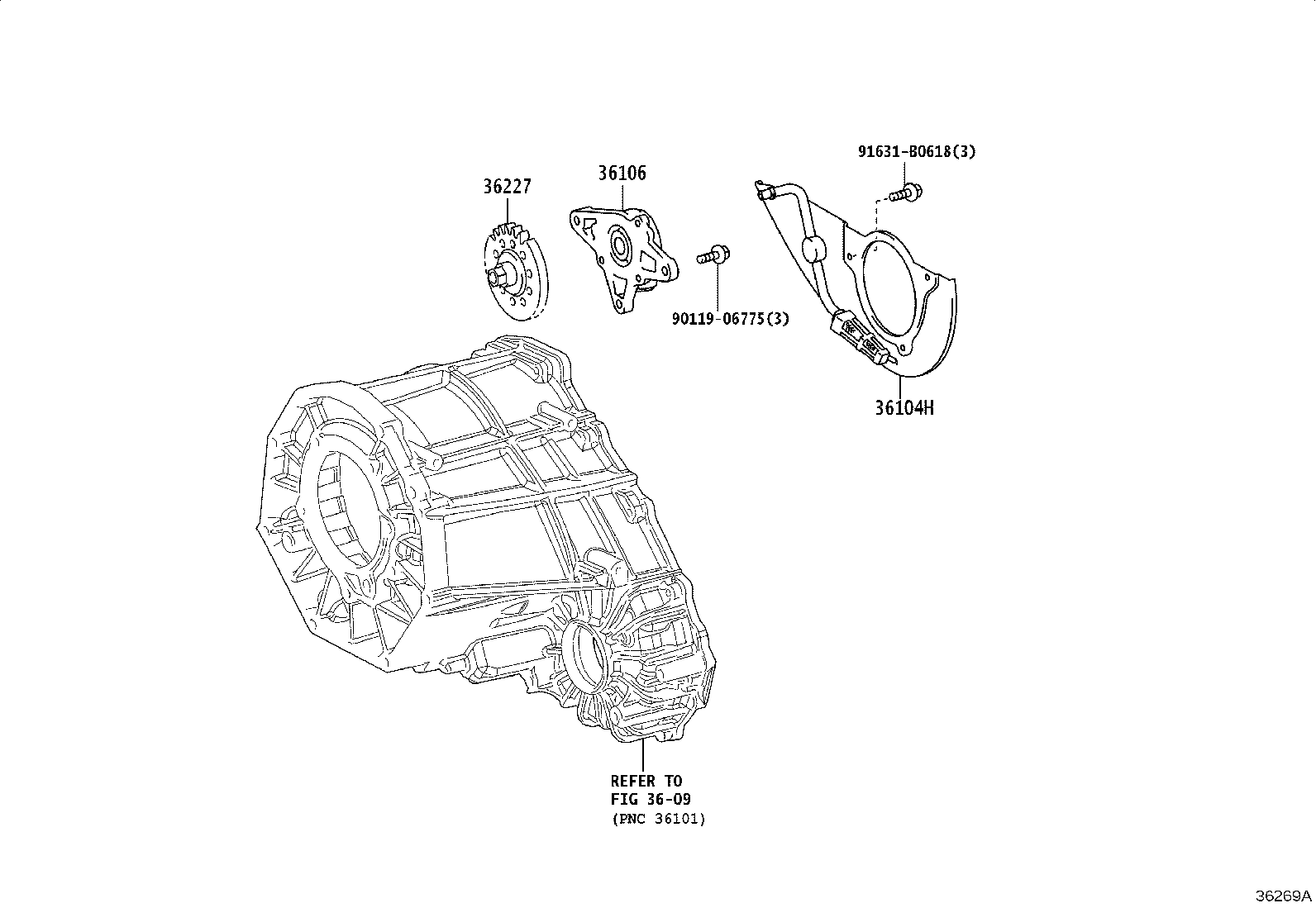 Figure 36269A