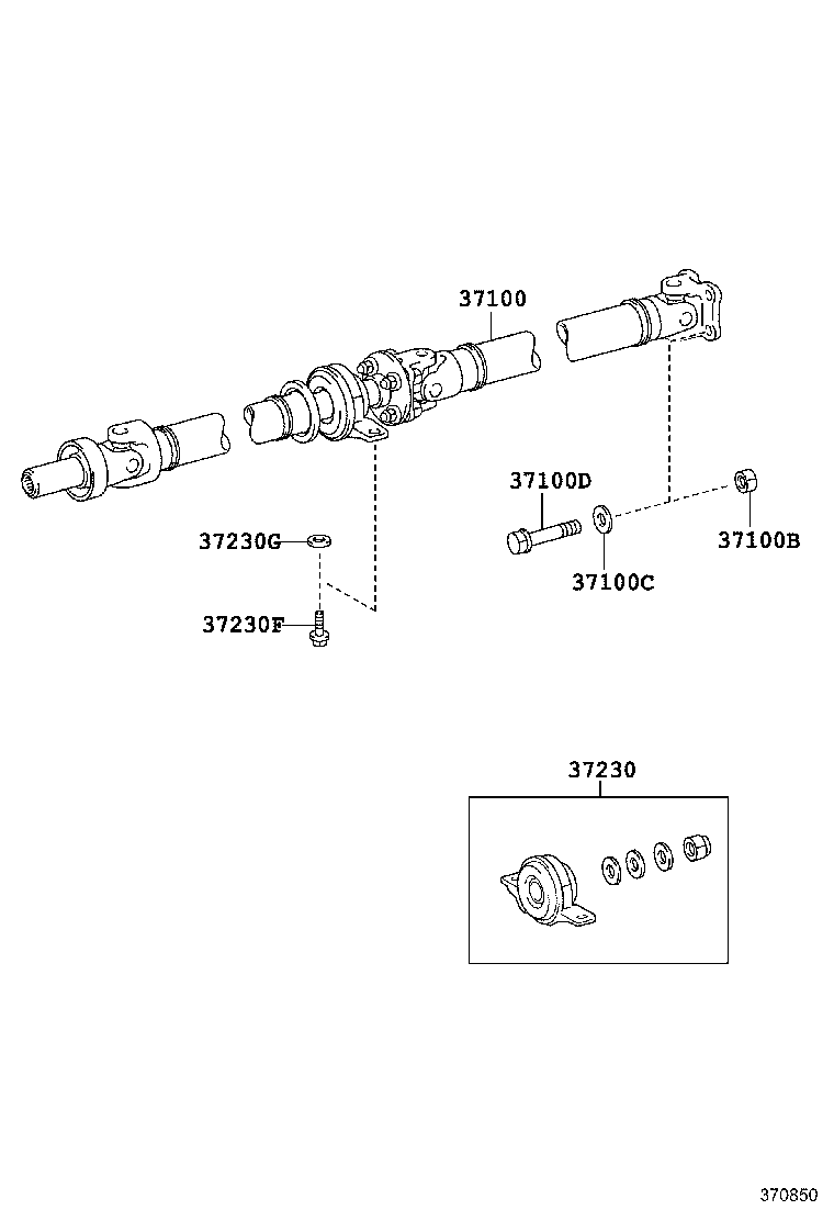 Figure 370850