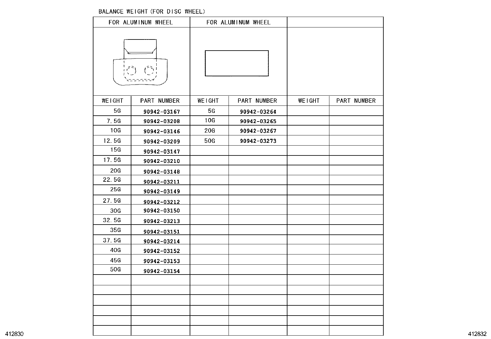 Figure 412832