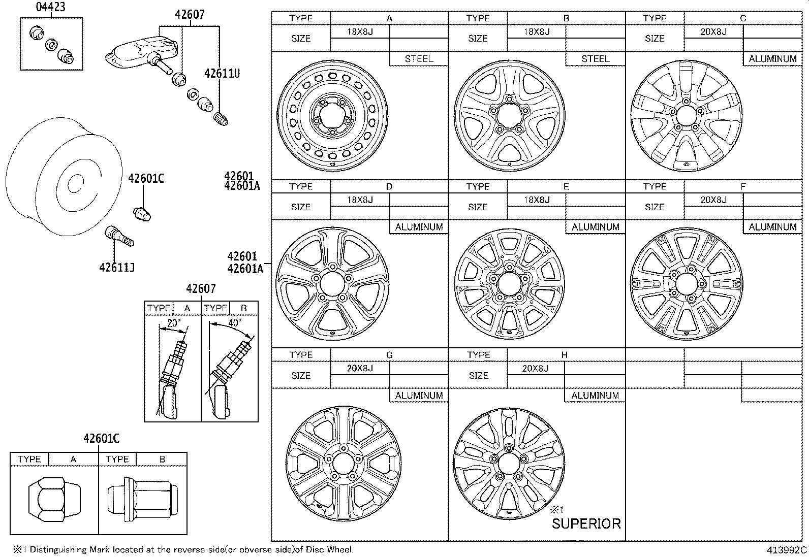 Figure 413992C