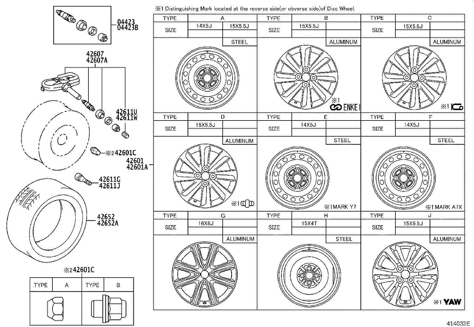 Figure 414032E