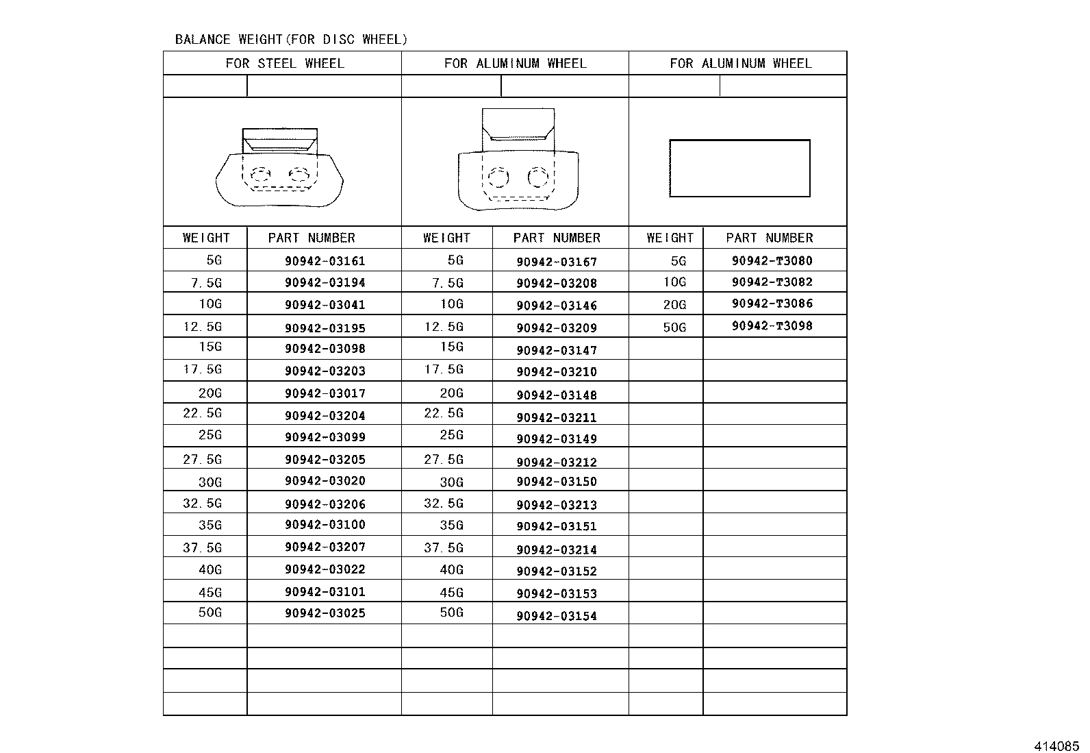 Figure 414085