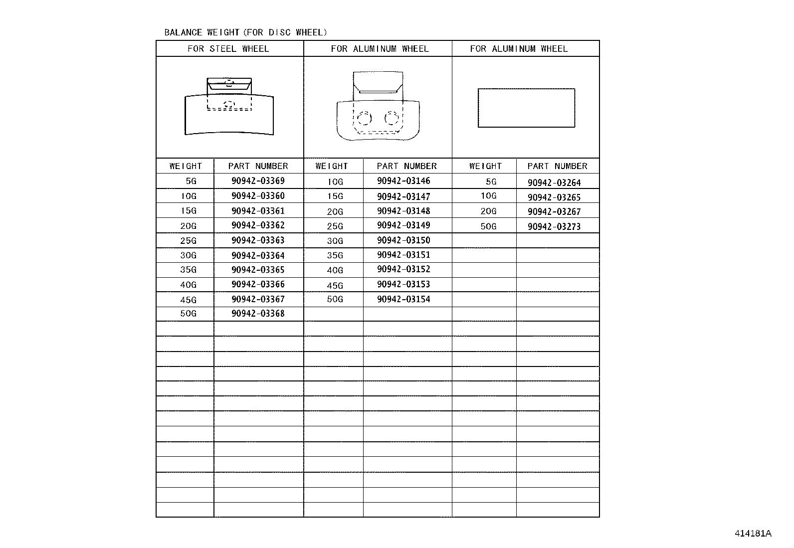 Figure 414181A
