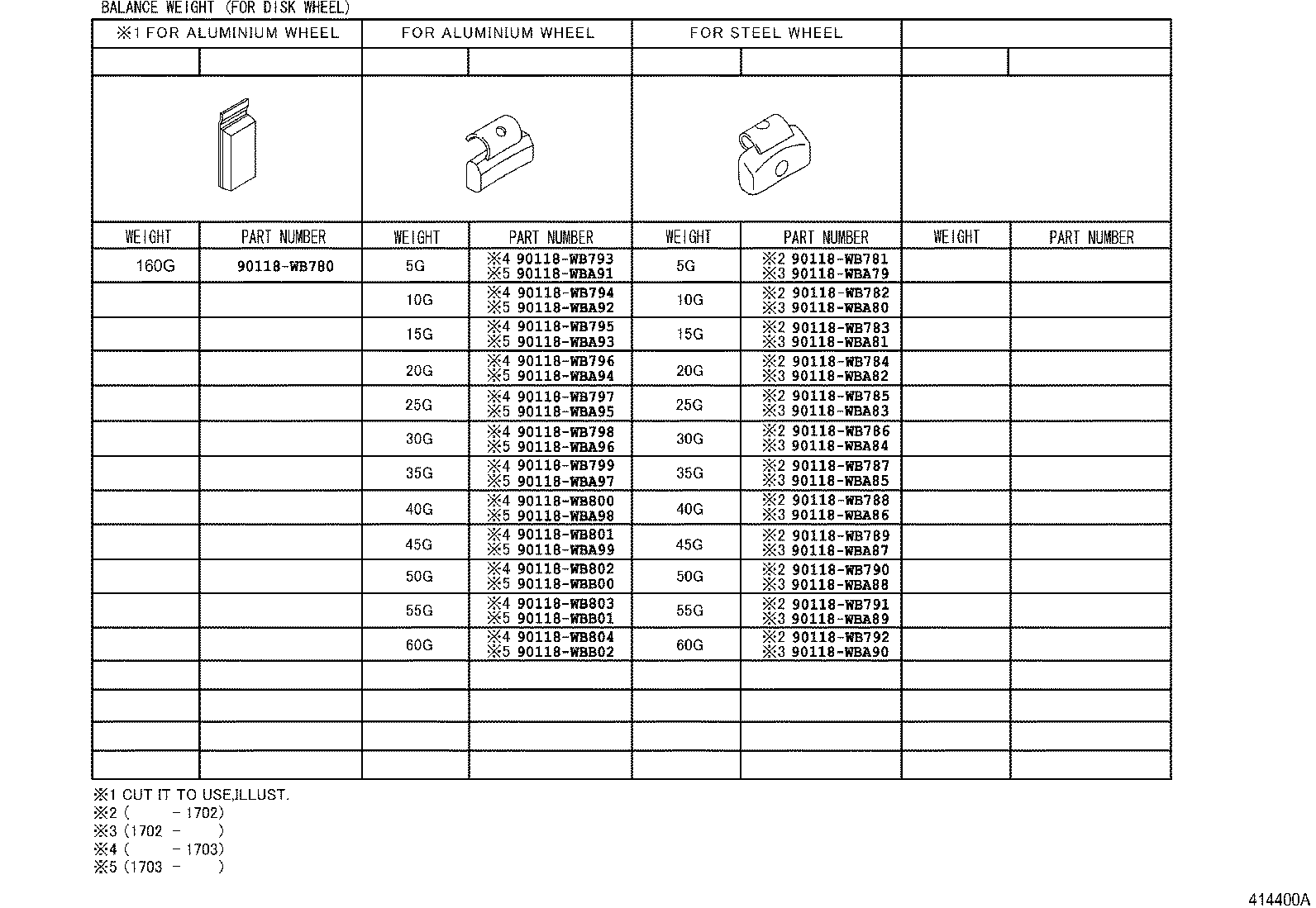 Figure 414400A
