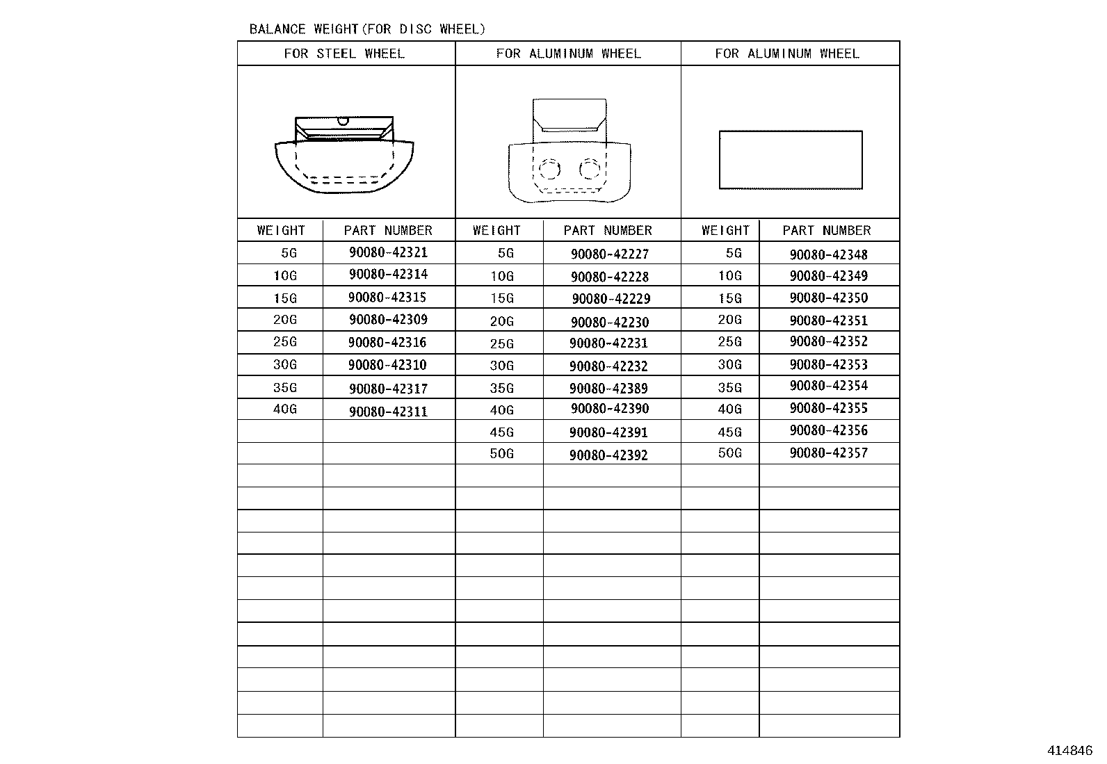 Figure 414846