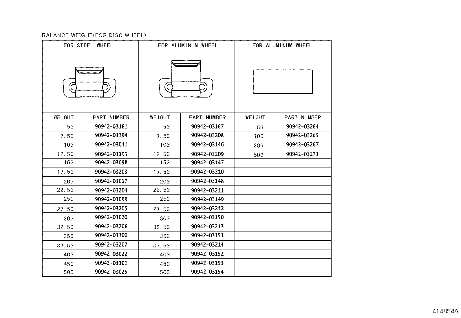 Figure 414854A