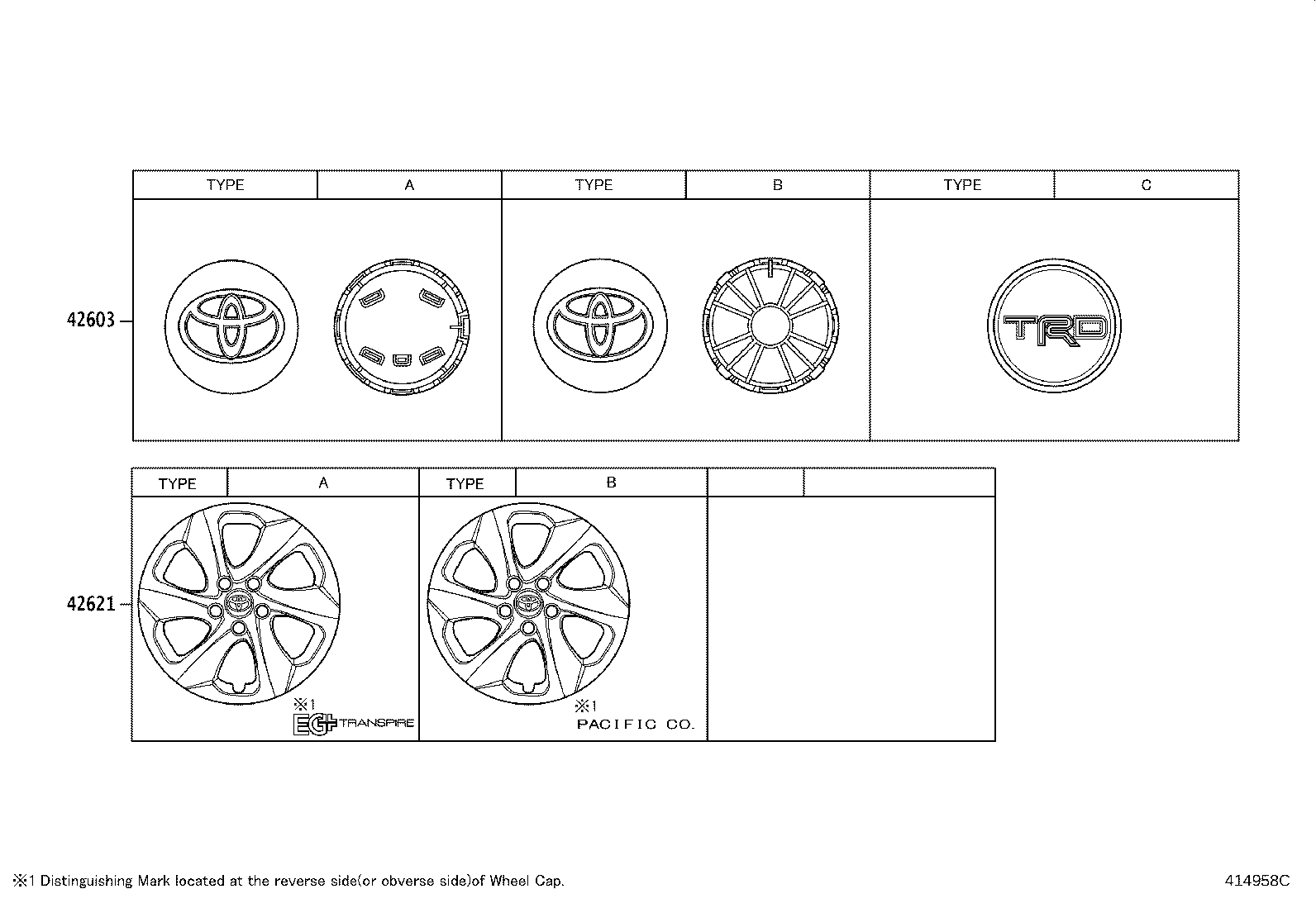 Figure 414958C