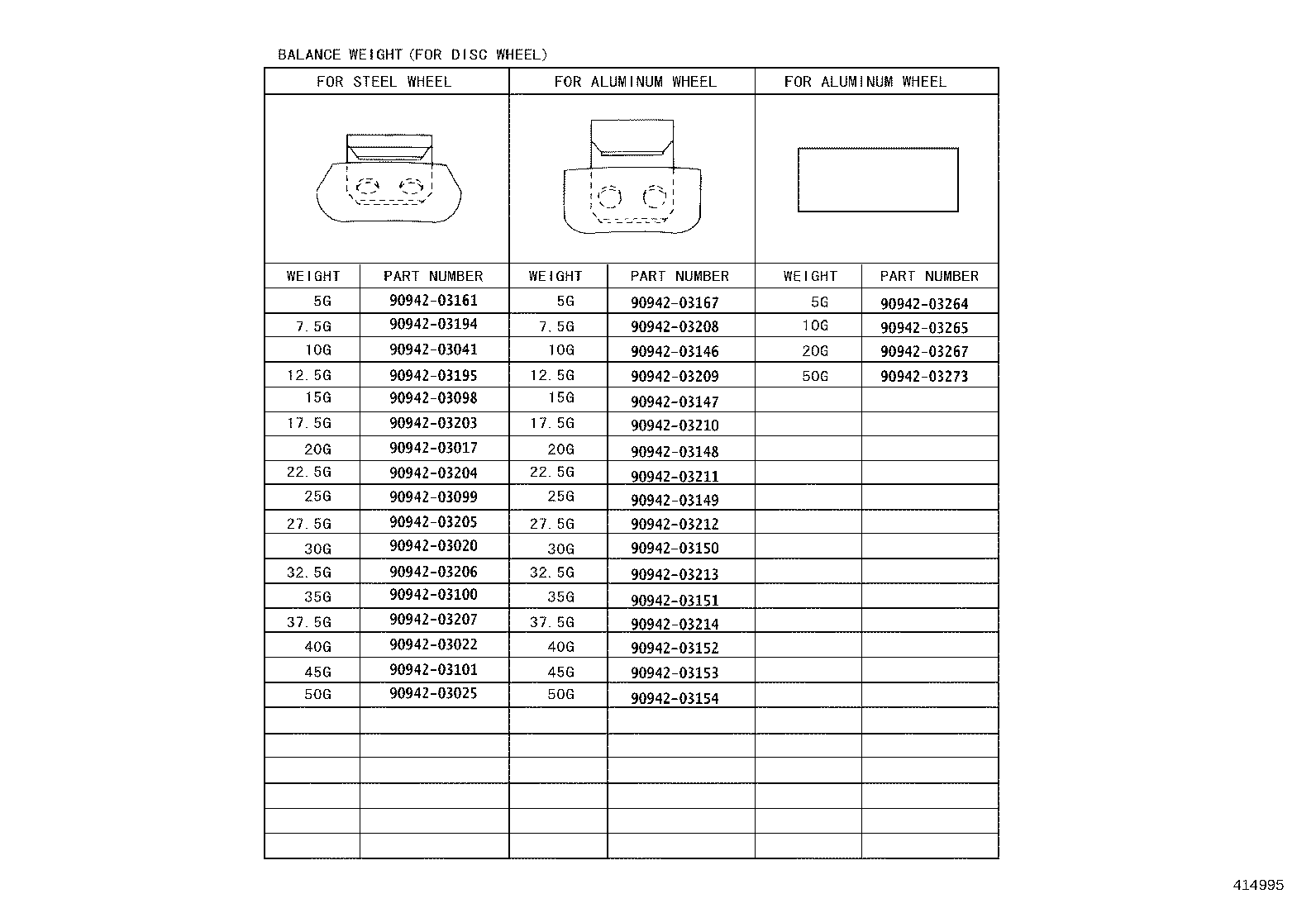 Figure 414995