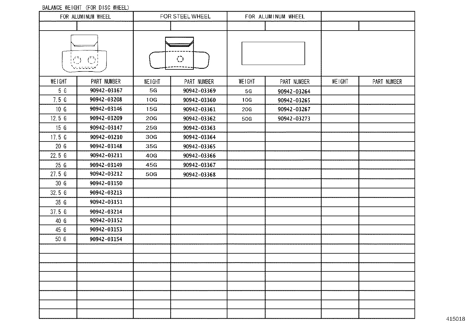 Figure 415018
