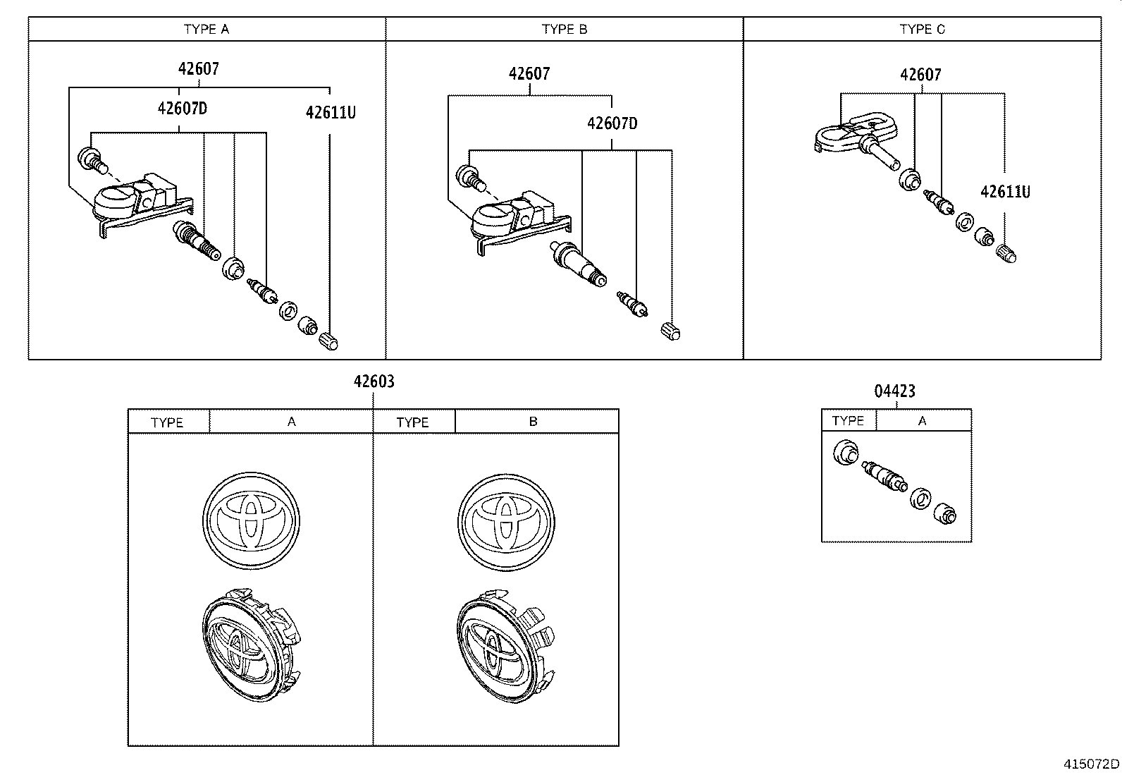 Figure 415072D