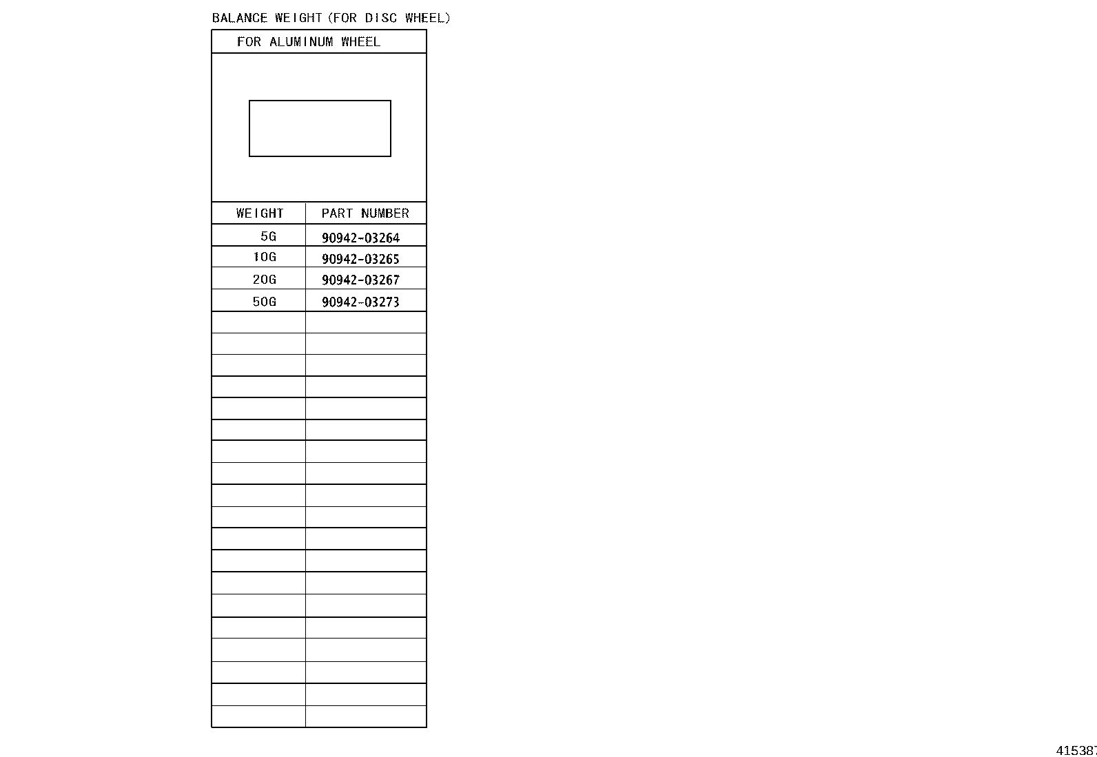 Figure 415387