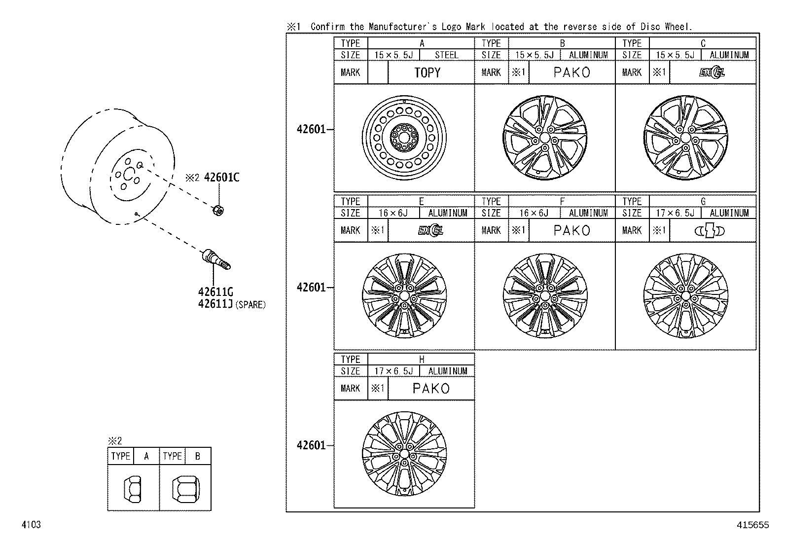 Figure 415655