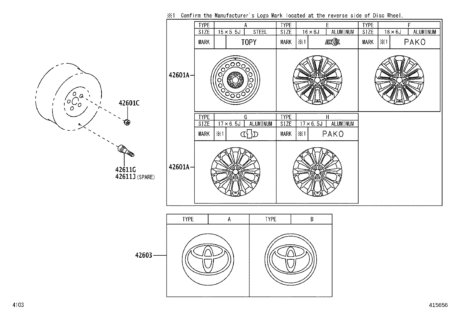 Figure 415656