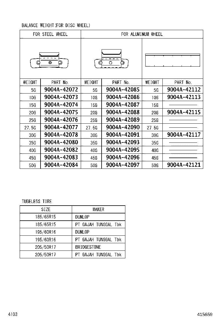 Figure 415659