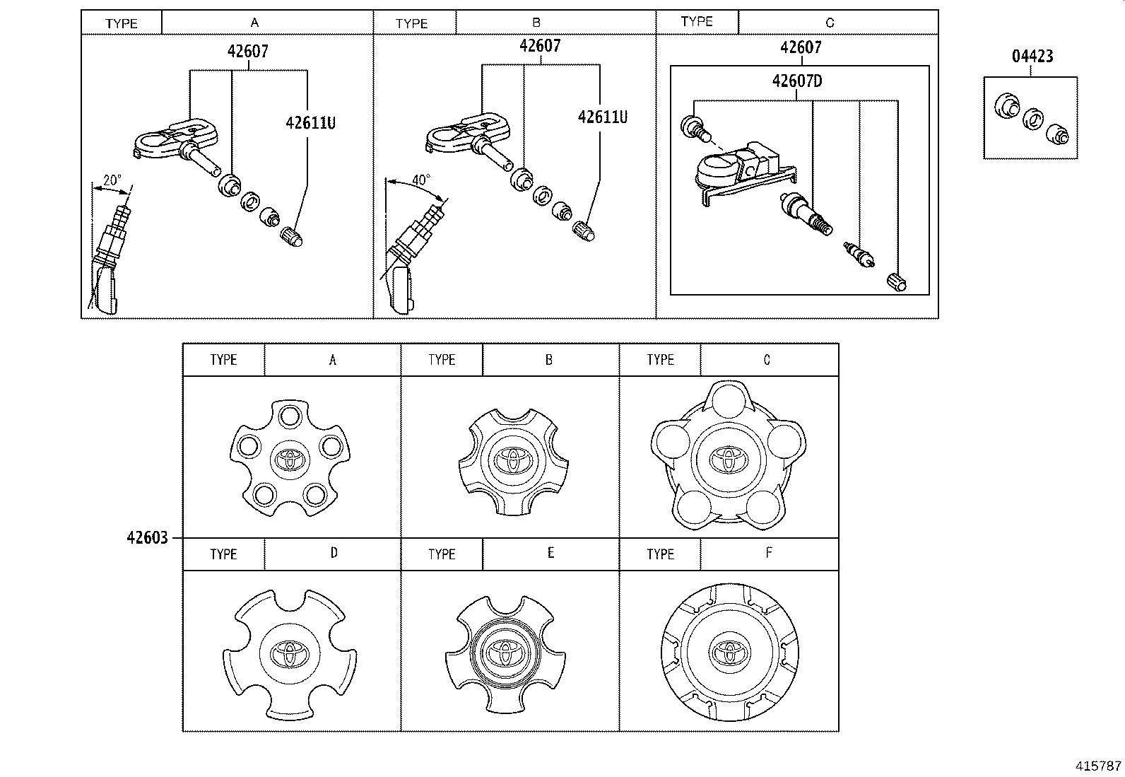 Figure 415787