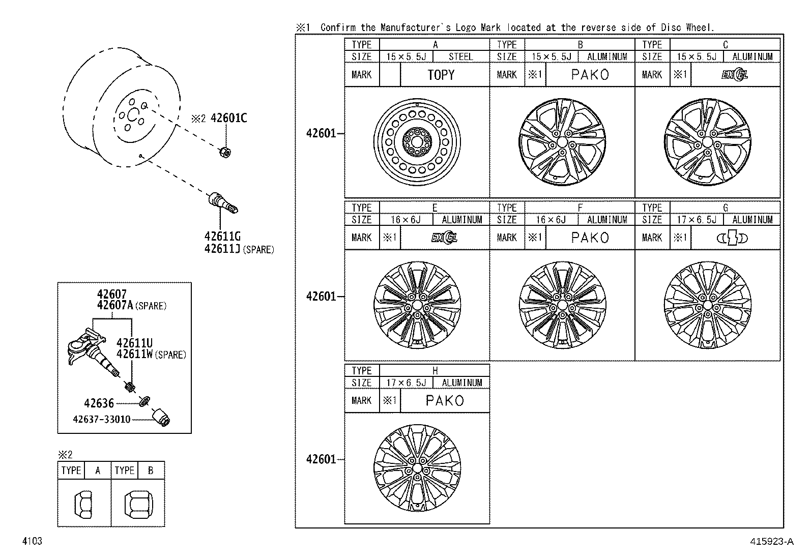 Figure 415923A