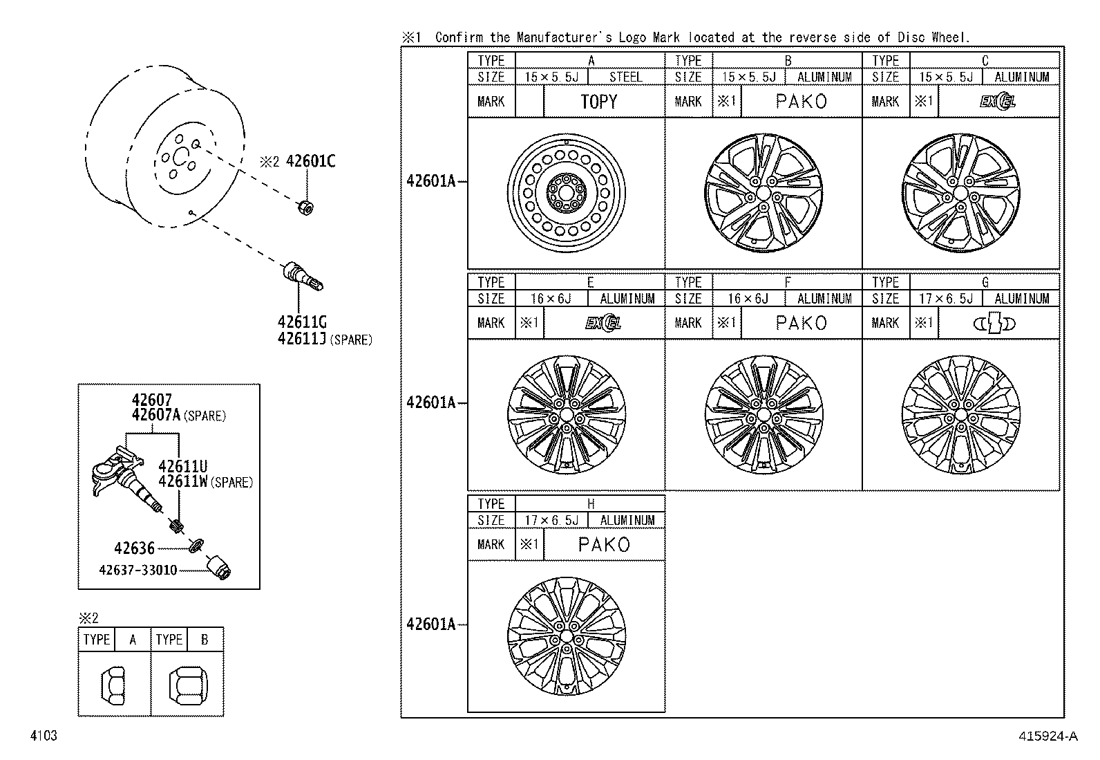 Figure 415924A