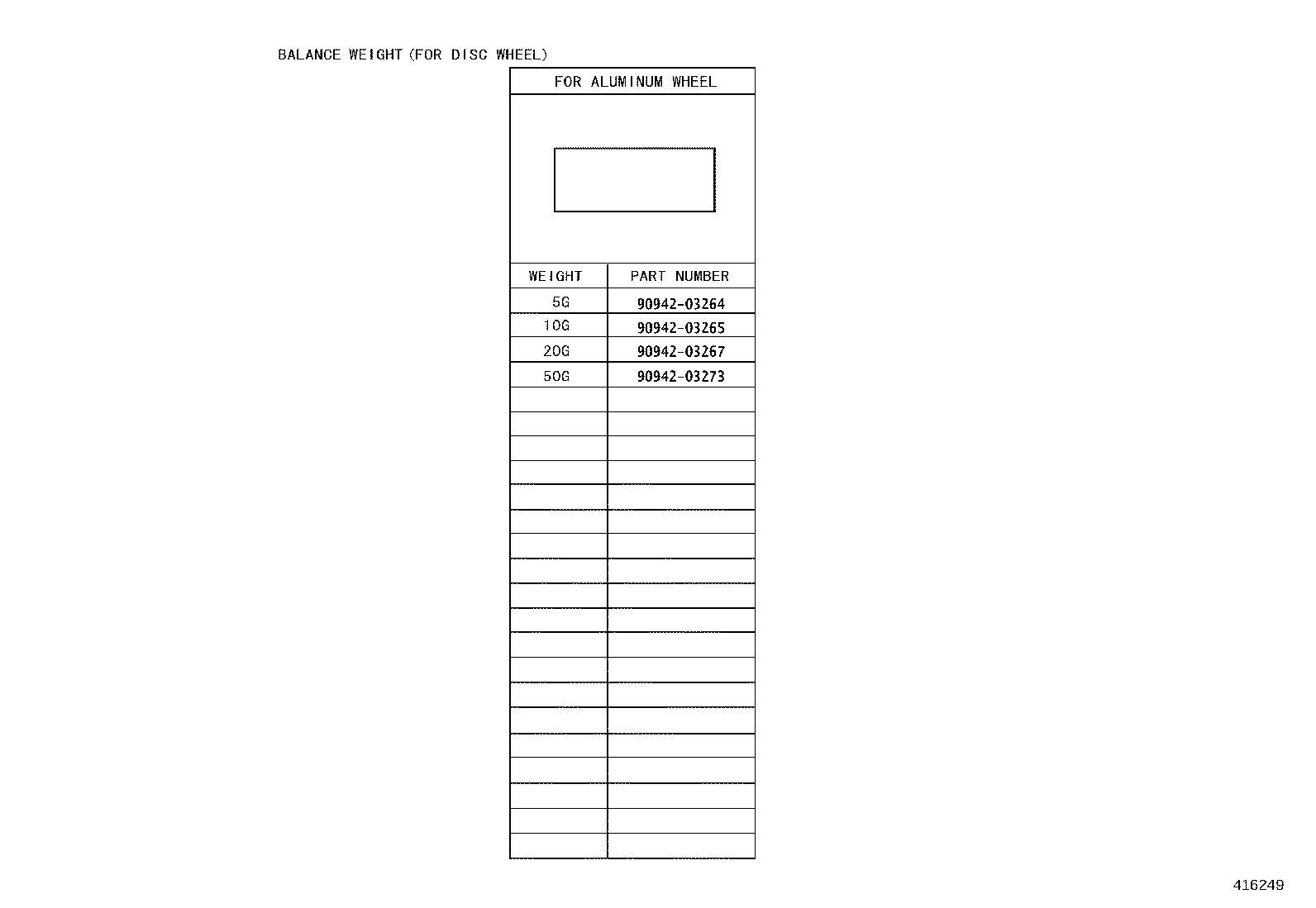 Figure 416249