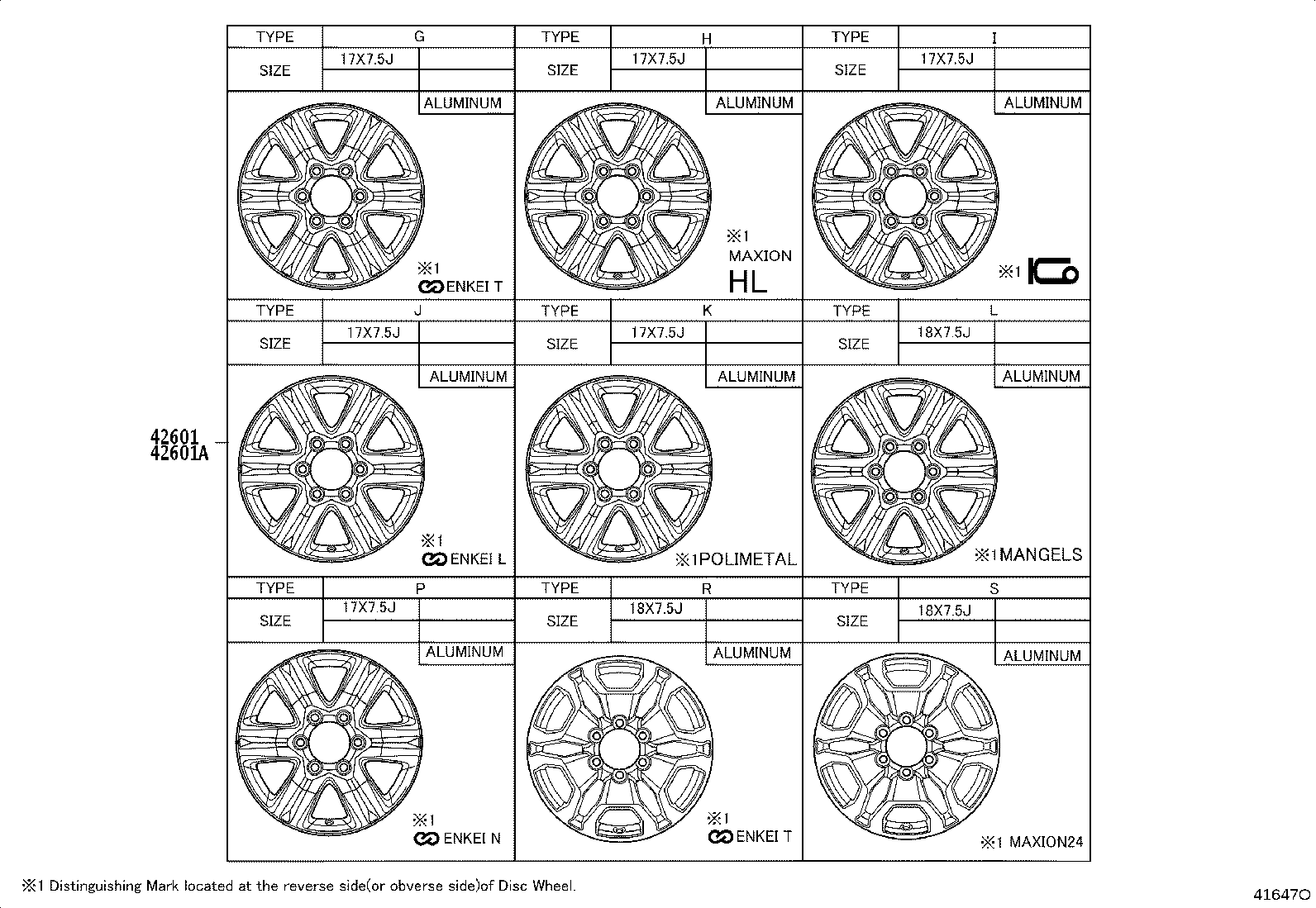 Figure 41647O