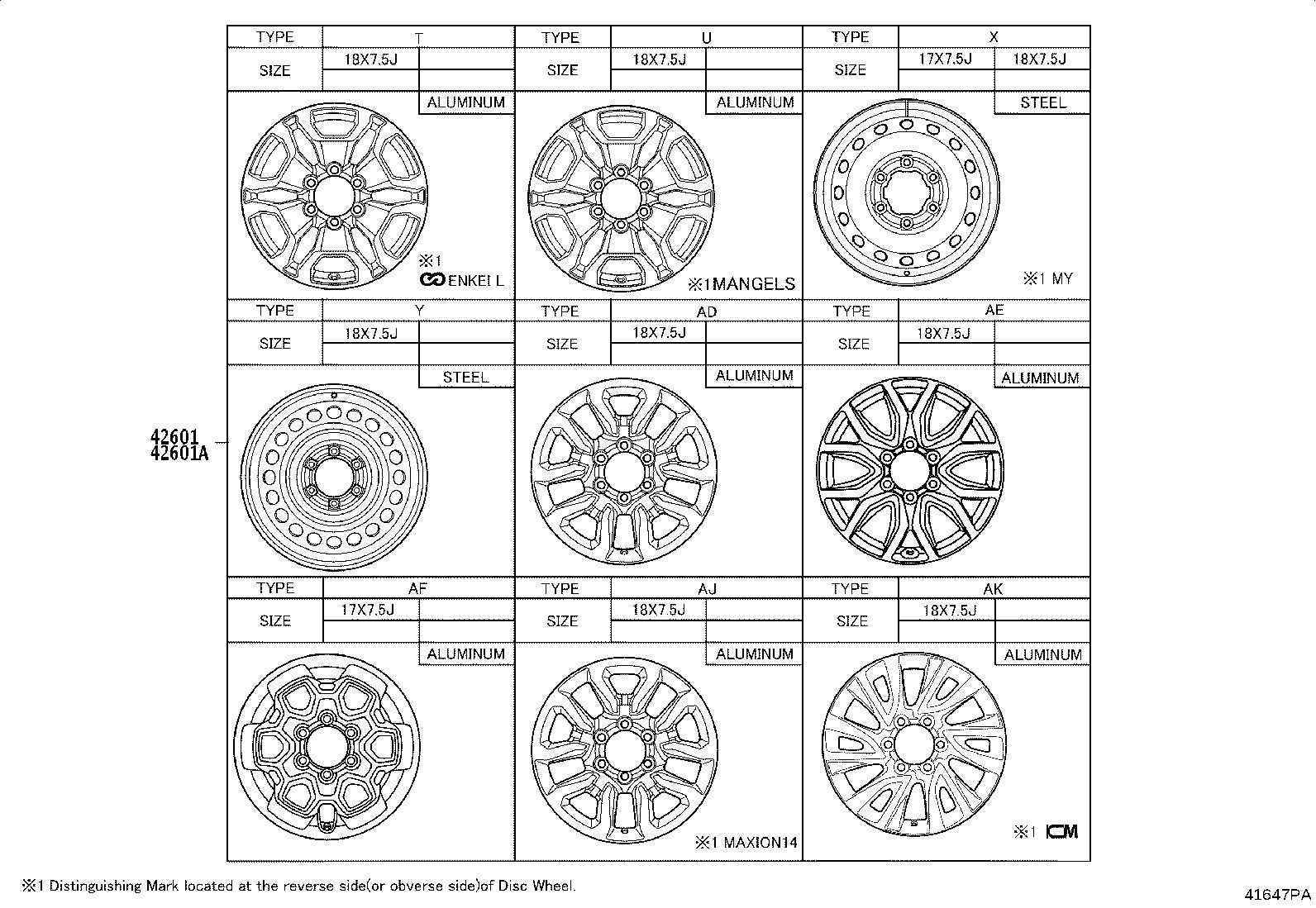 Figure 41647PA