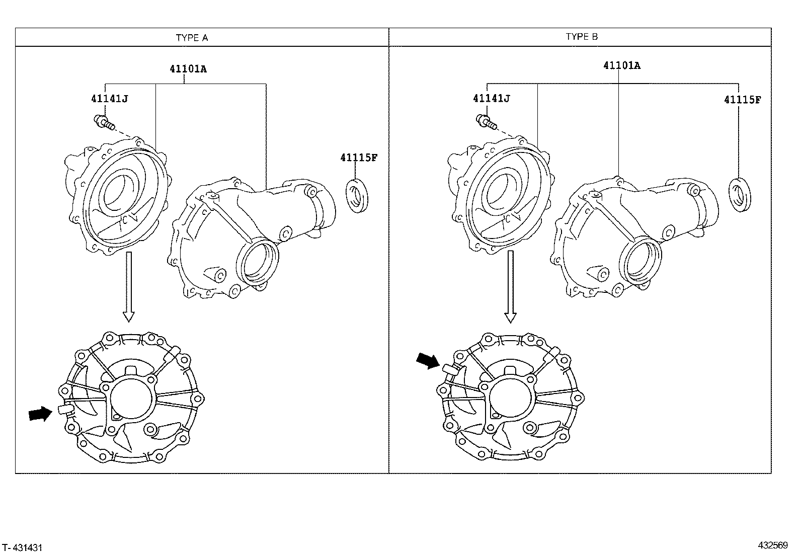 Figure 432569