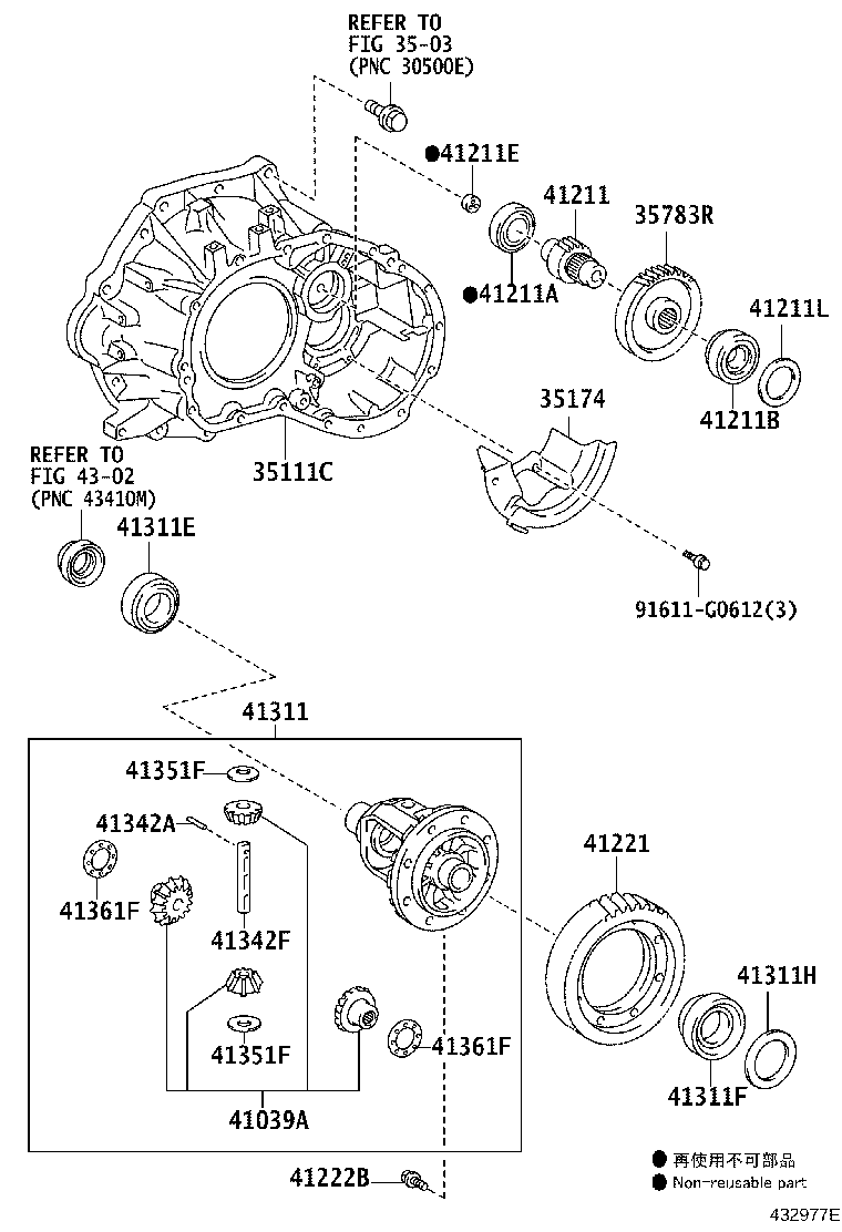 Figure 432977E