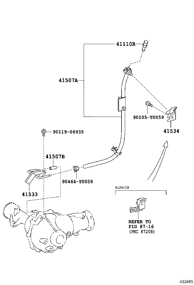 Figure 433485
