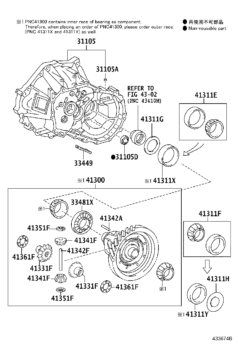 Figure 433674B