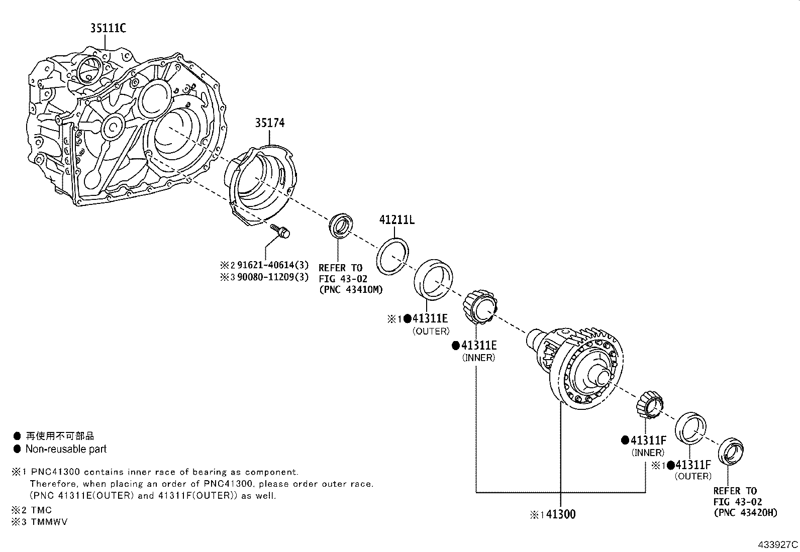 Figure 433927C
