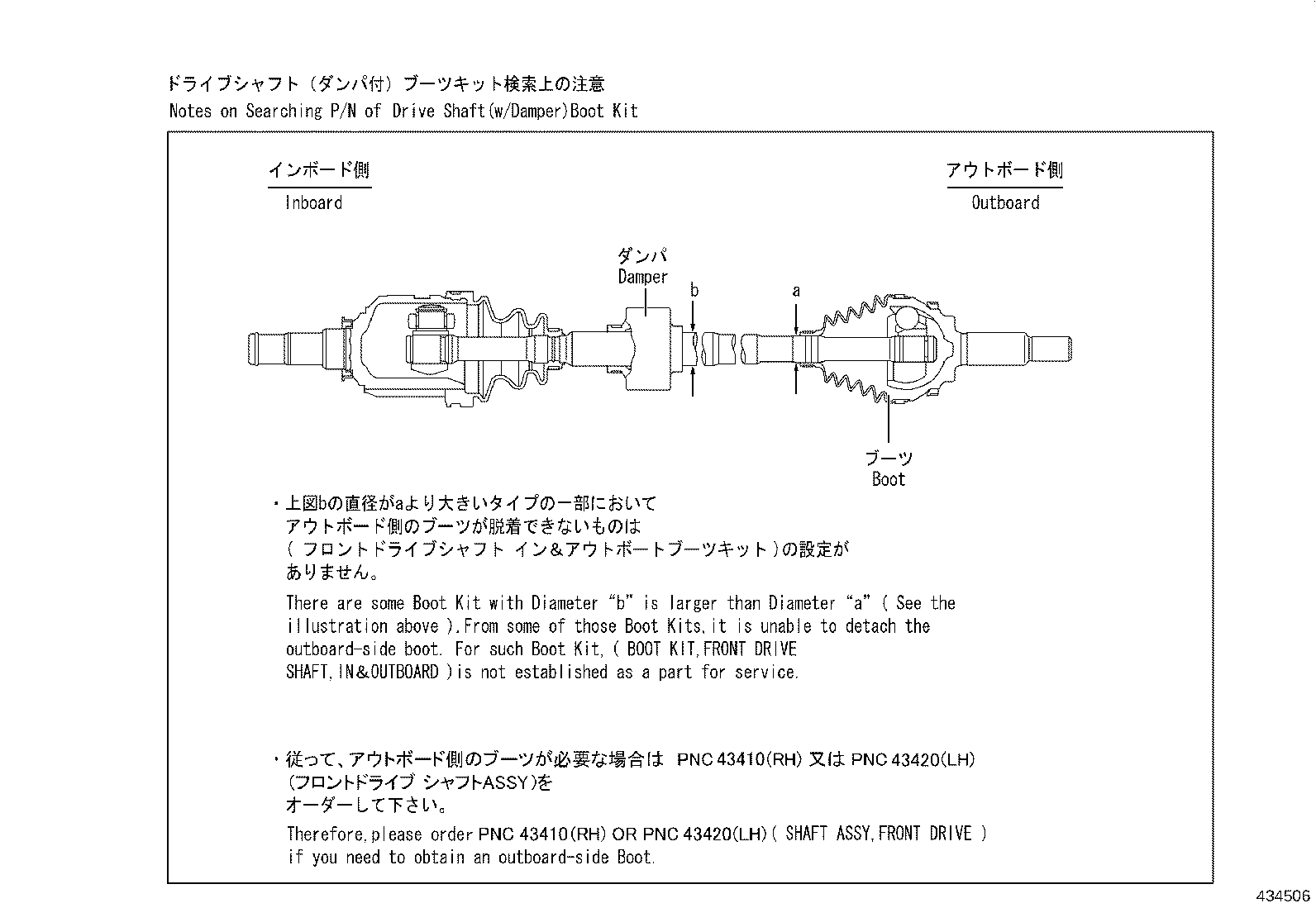 Figure 434506