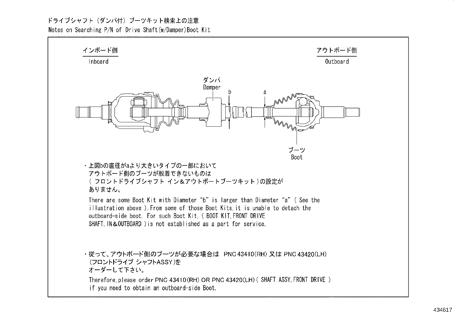 Figure 434617