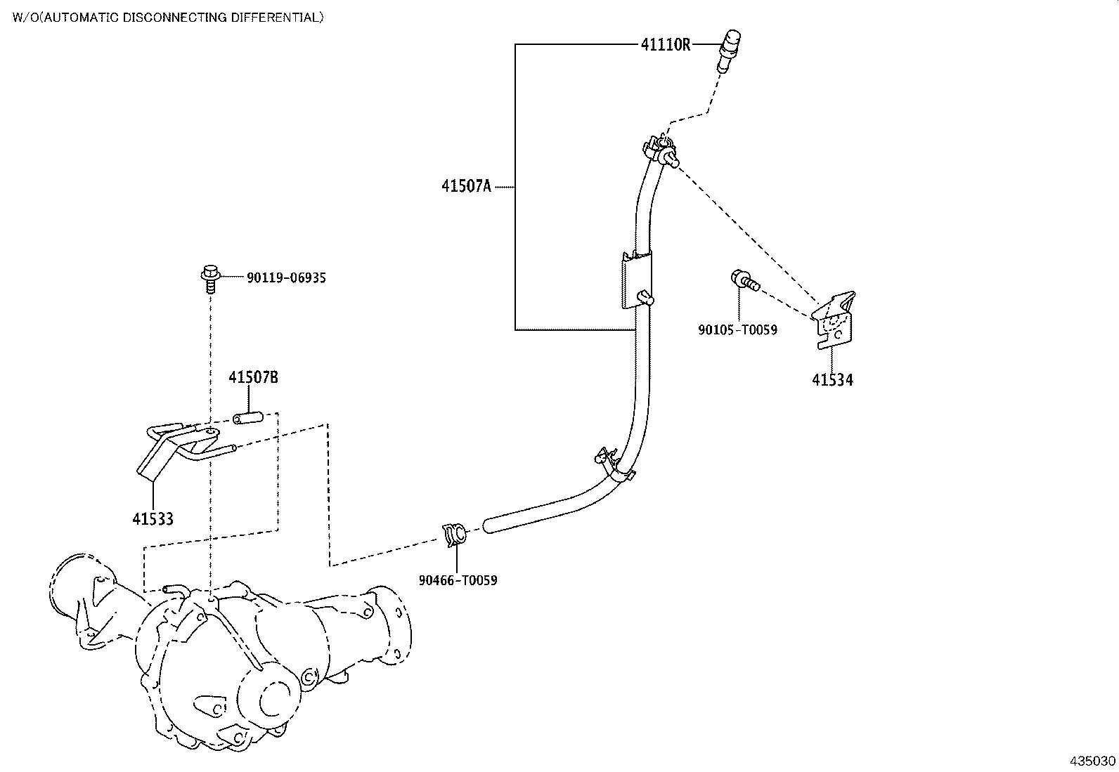 Figure 435030