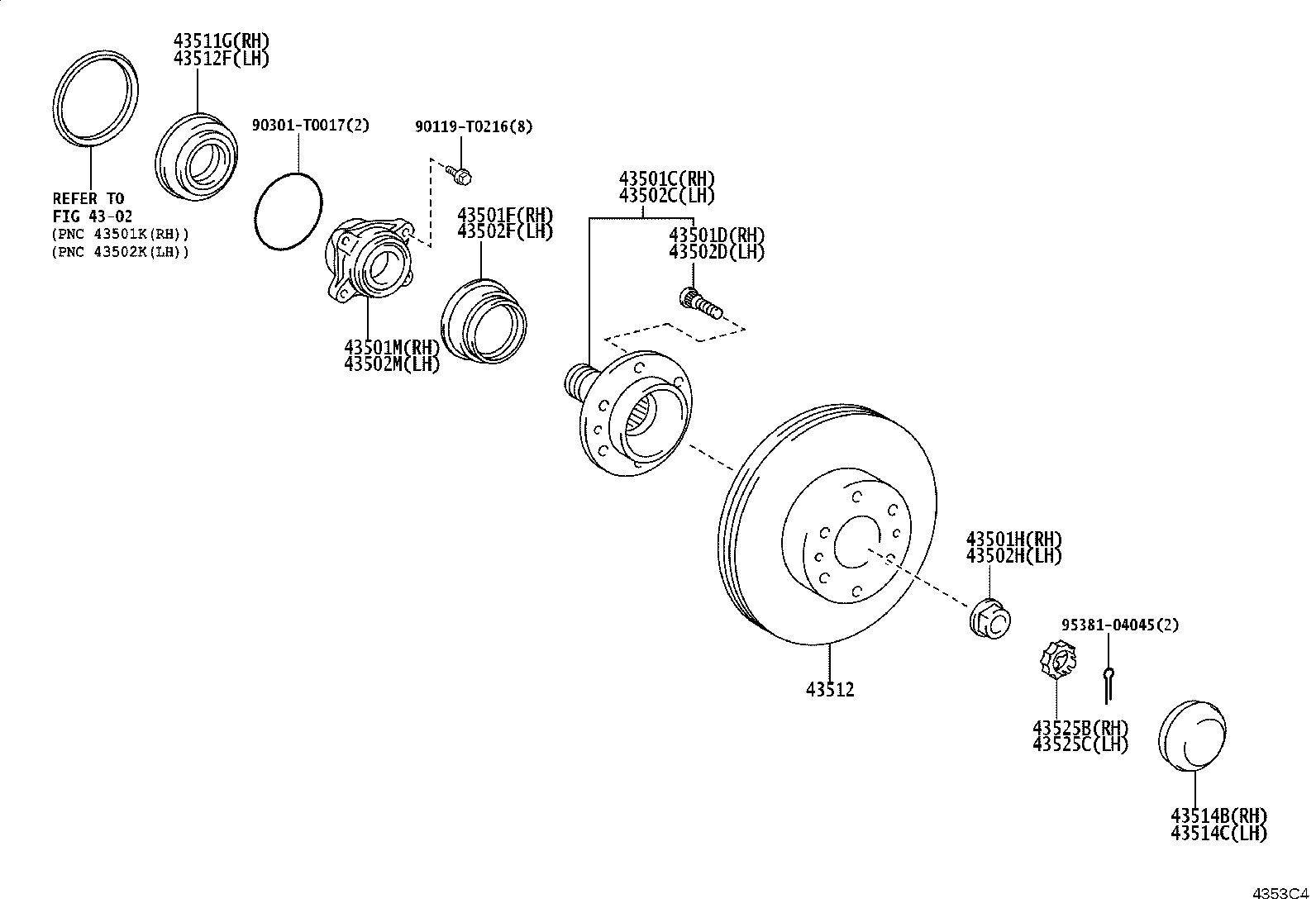 Figure 4353C4