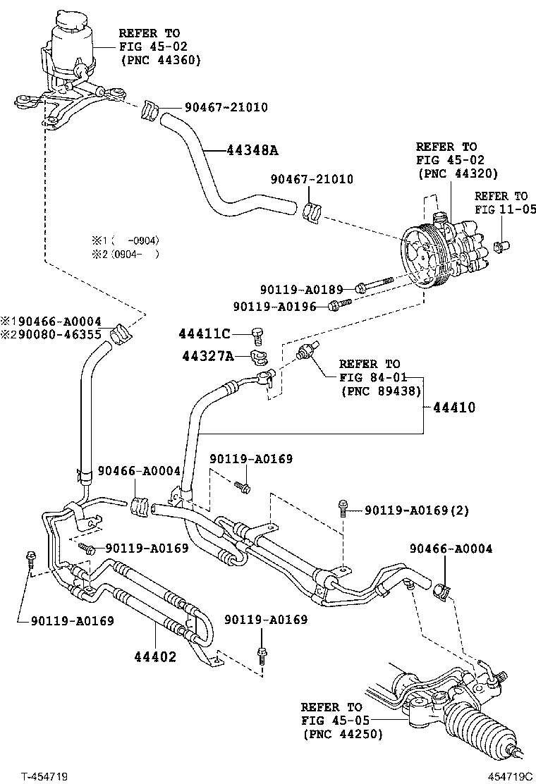 Figure 454719C