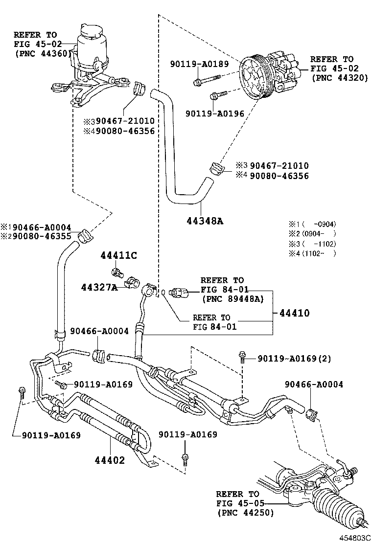 Figure 454803C