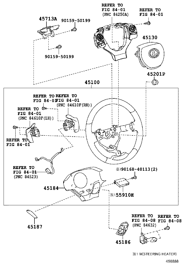 Figure 456888