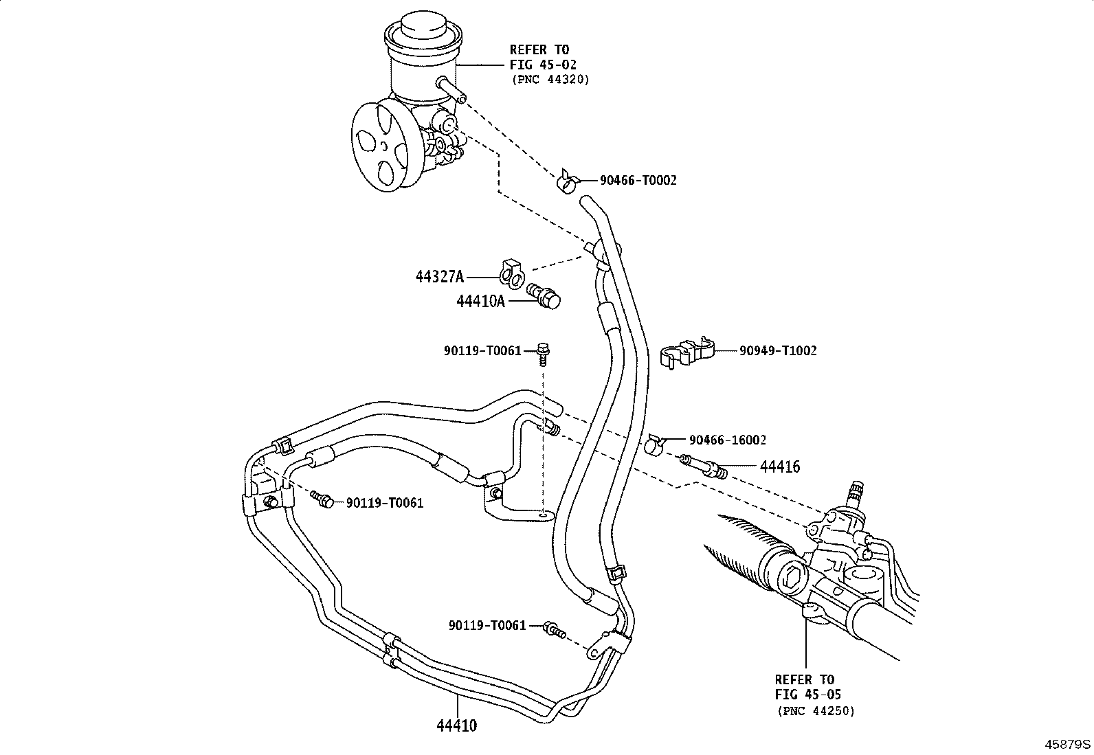 Figure 45879S