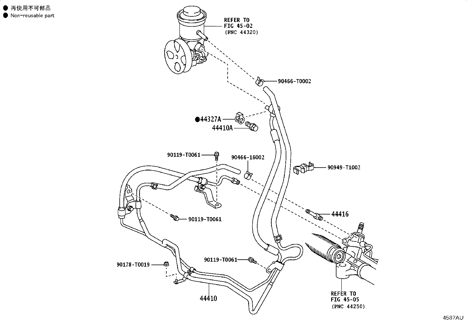 Figure 4587AU