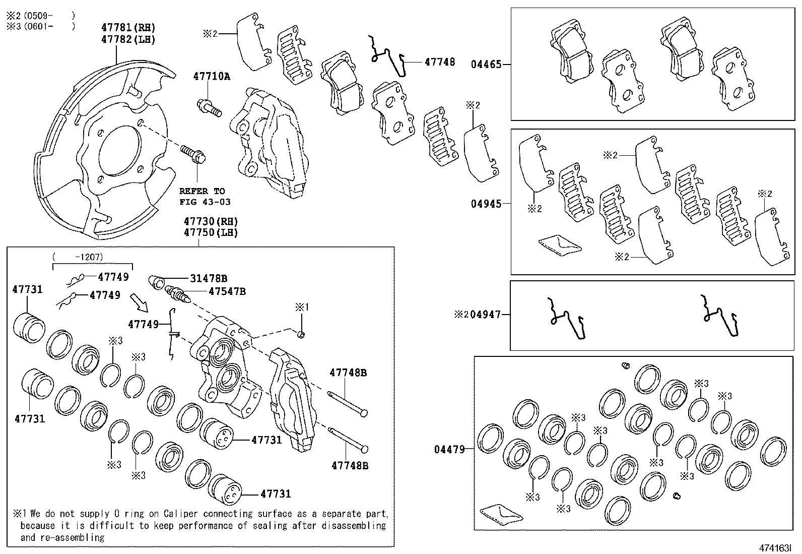 Figure 474163I