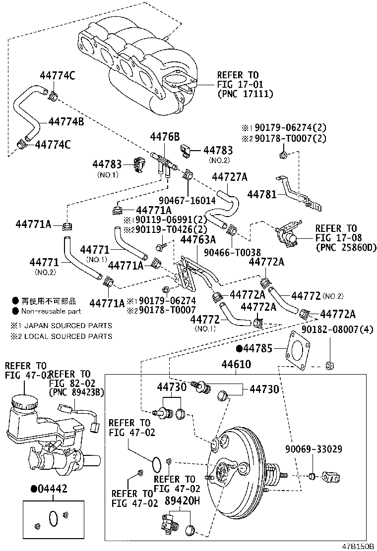 Figure 47B150B
