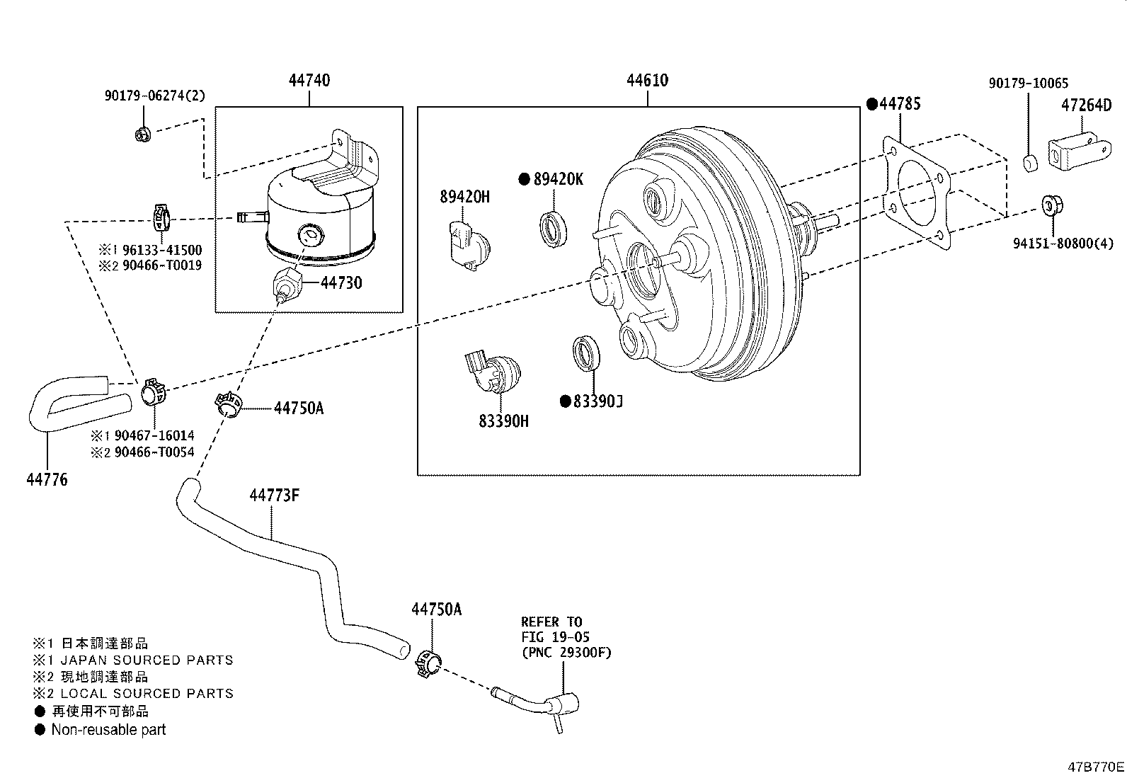 Figure 47B770E
