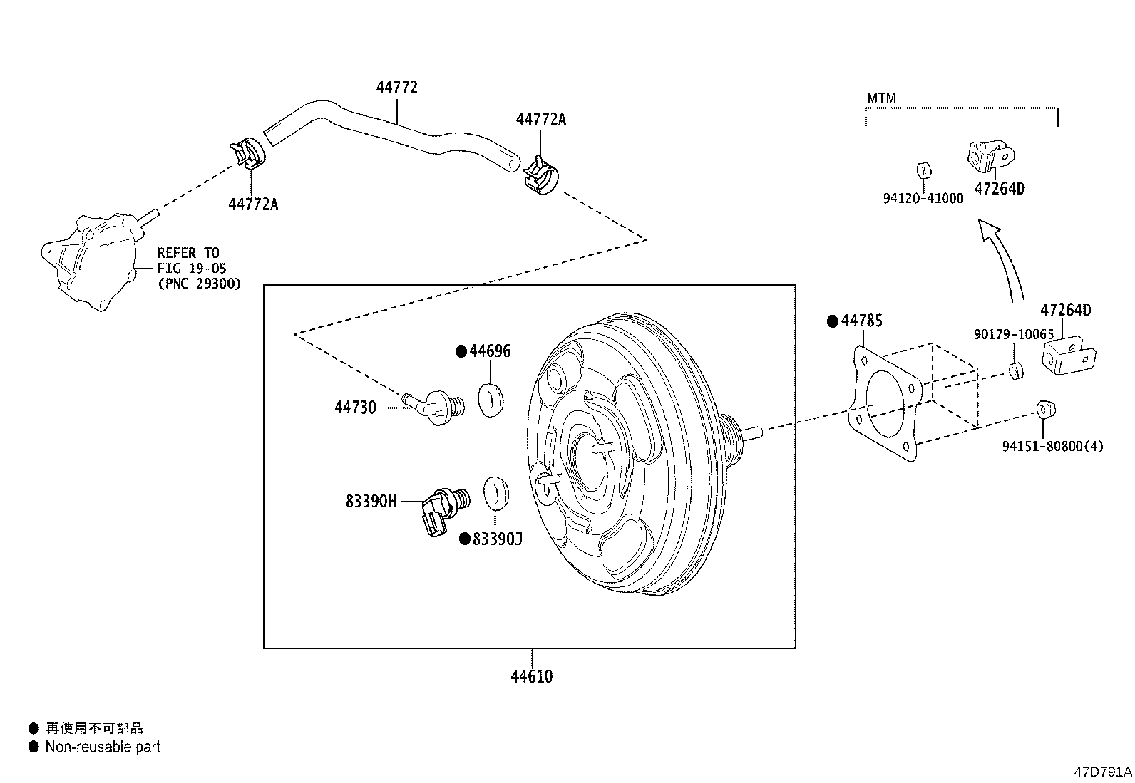 Figure 47D791A