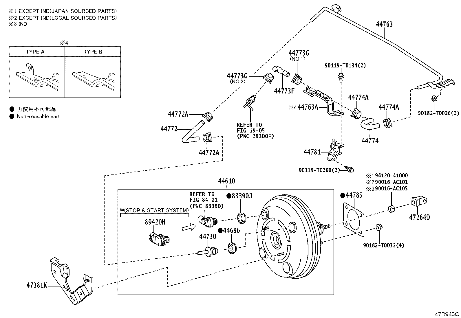 Figure 47D945C