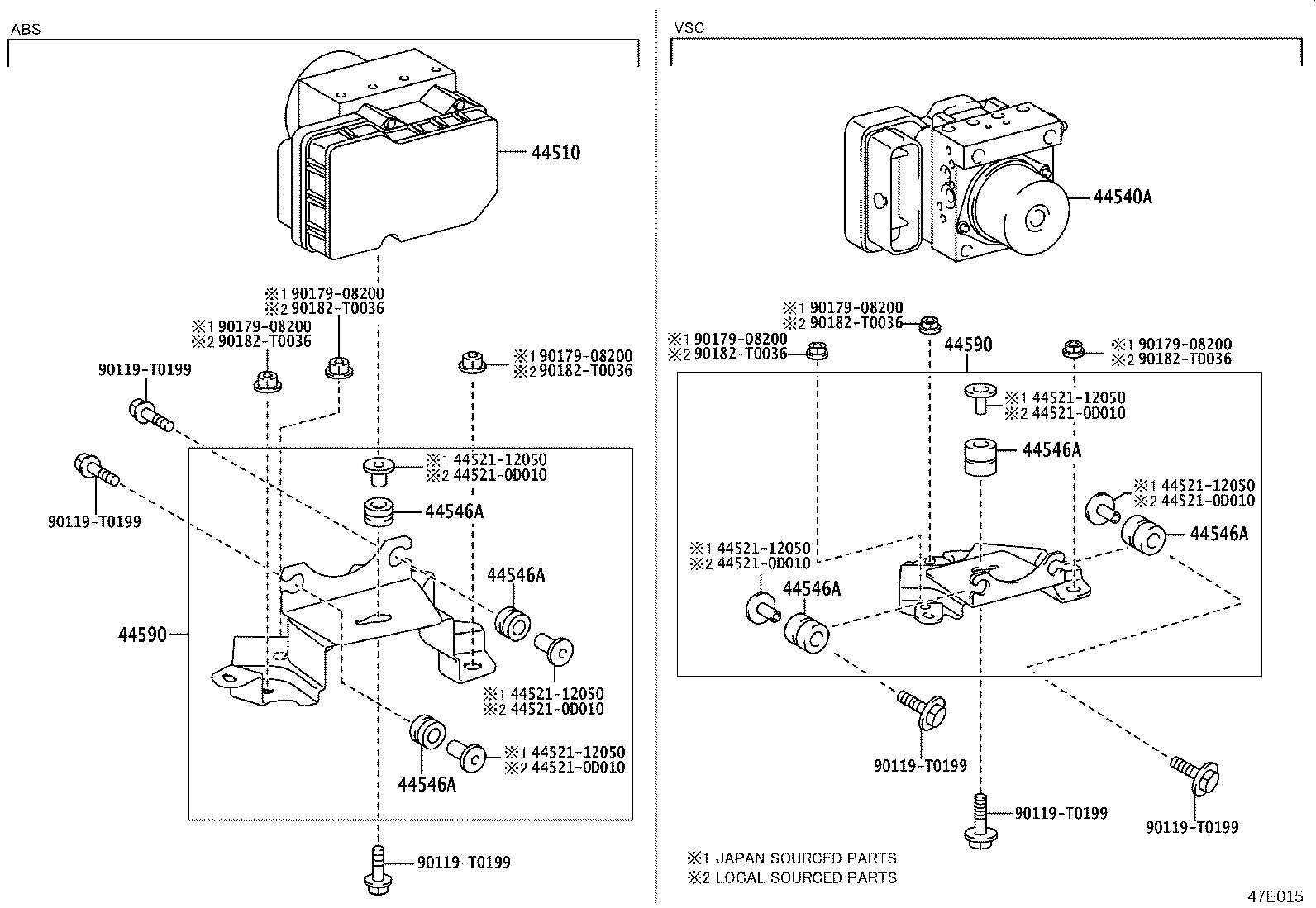 Figure 47E015