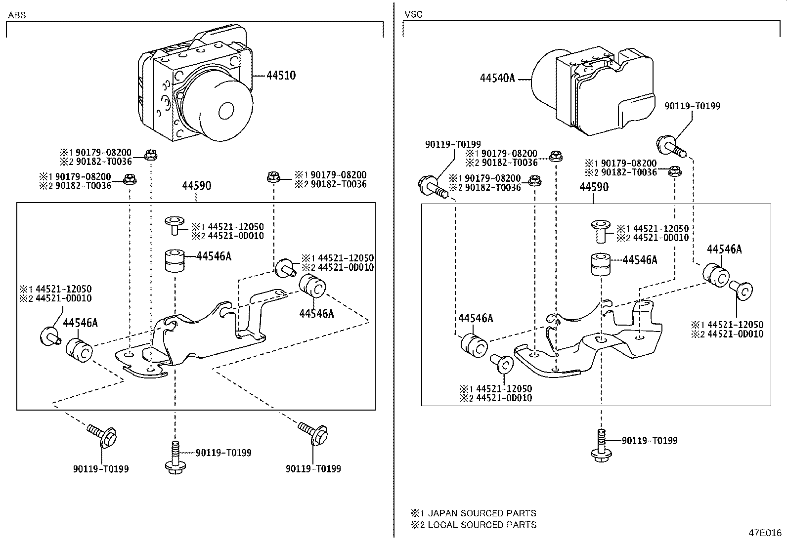 Figure 47E016