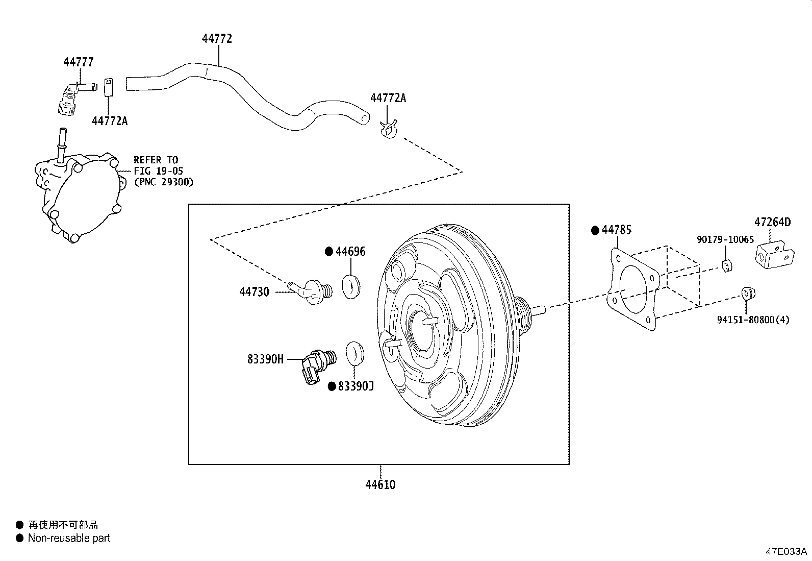 Figure 47E033A