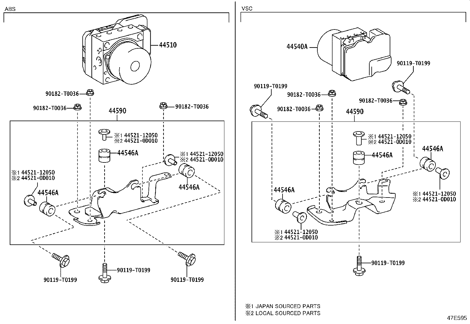 Figure 47E595