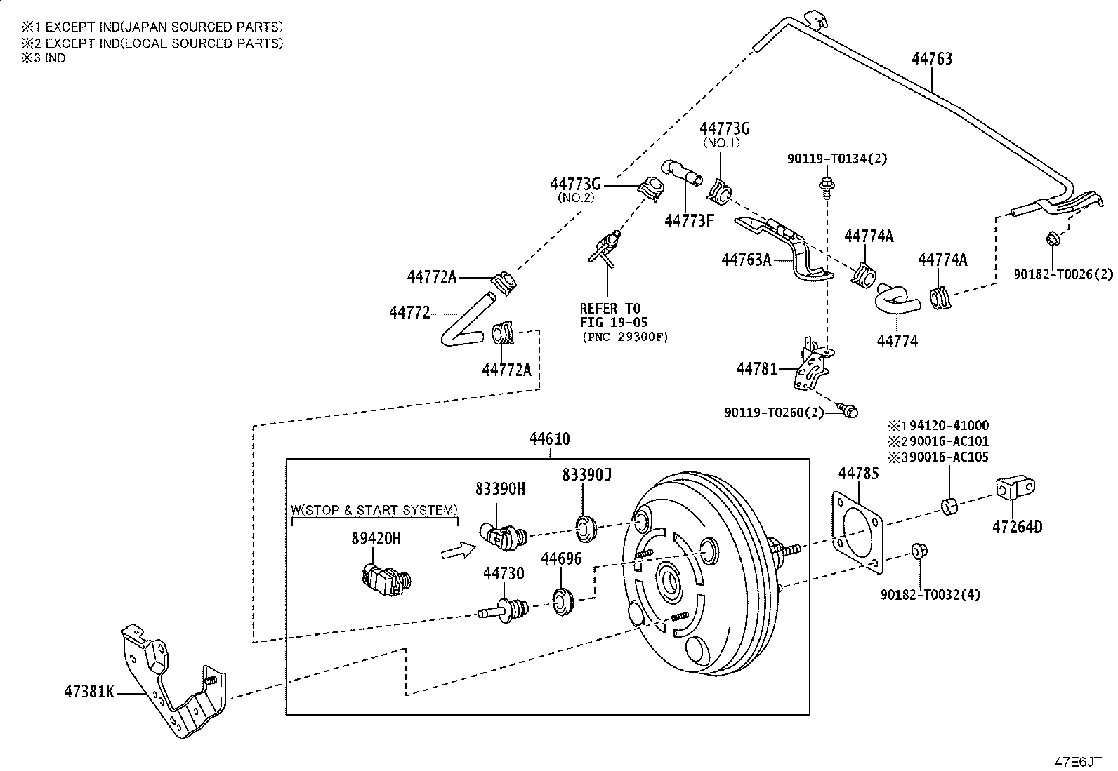 Figure 47E6JT